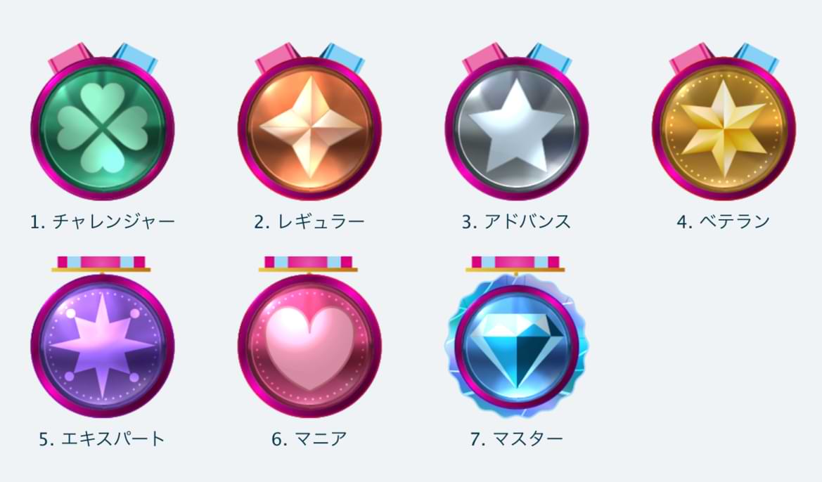 ベラジョン（Vera＆John) カジノの評判 ・最新ボーナス【2025】